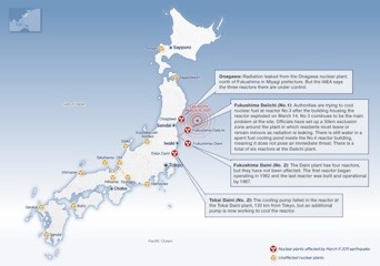 FIG. 20- Japan Earthquake Damage To Nuke Plants